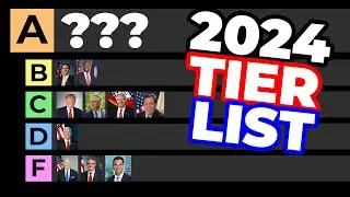 2024 Presidential Candidate Tier List
