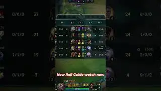 Rell Godguide short 2