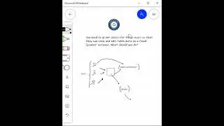 Grant Roles via group   [gcp associate cloud engineer] .