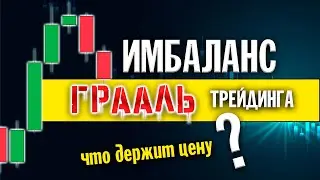 Имбаланс грааль трейдинга? Смарт Мани