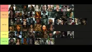 Pirates of The Caribbean Character Tier List Ranking