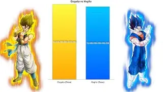 Gogeta vs Vegito - Power Levels Comparison