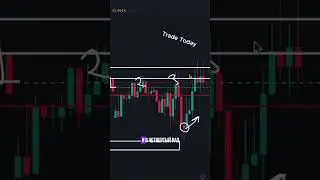 FALSE BREAKTHROUGH - AN IMPORTANT ASPECT OF TRADING 