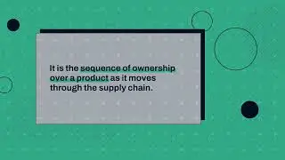 What is the Mass Balance Chain of Custody Model?