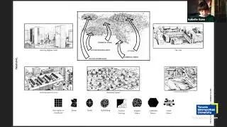 M.Arch Thesis. Milestone 4 Final: Isabelle Gunn