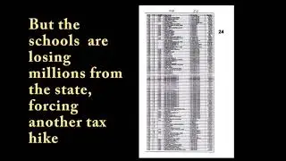 Tax Liens in Jersey City