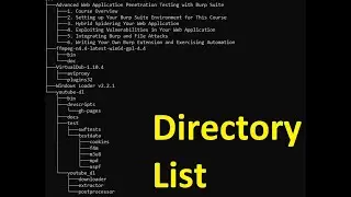 how to get directory list in command prompt