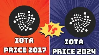 IOTA Price Prediction 2024, 2025, 2030, 2040, 2050, IOTA Price History