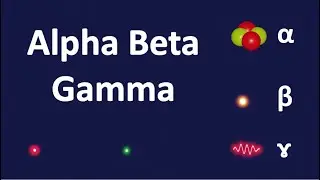 What are Alpha Particles | What are Beta Particles | What are Gamma Particles | Alpha Rays