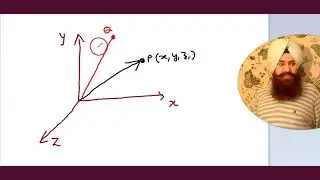 Gradint of a scalar function part 2