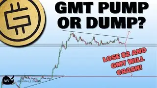 STEPN (GMT): Technical Analysis & Price Prediction