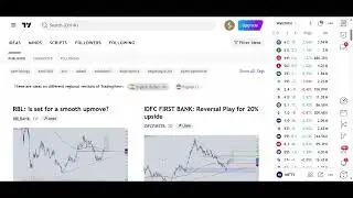 ALL IN ONE TECHNICAL ANALYSIS