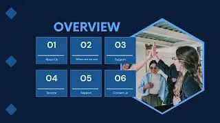 Professional Presentations PPT presentation company - Power point presentation maker Laptop Service