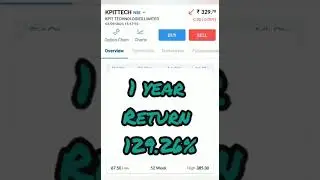 ll KPIT Technology ltd Best stock ll Buy &Hold Long term Best Return 