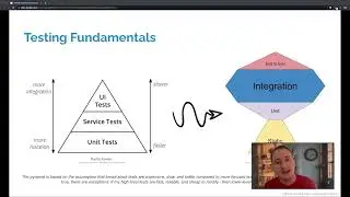 Testing Complex VSCode Extensions With the Power of Web Standards - Christian Bromann