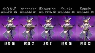 genshin characters my friends and i have | genshin impact