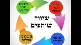 מה זה שיווק שותפים? טרנד חולף או דרך להרוויח כסף?