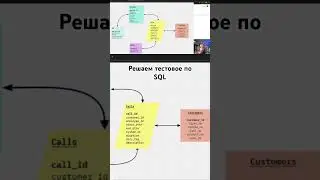 Полное видео на канале #айти #программирование #школа #войтивайти