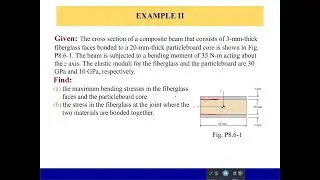 Example: Discontinuity