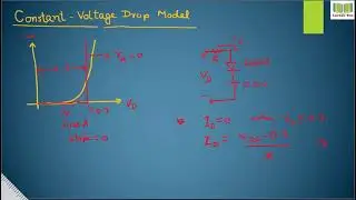 Constant Voltage Drop Model of PN Junction Diode | Modelling of Diode | Career Era