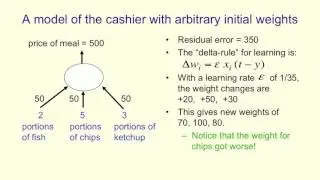 Neural Networks for Machine Learning 2 0 Learning the weights of a linear neuron