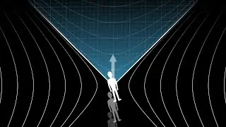 Les Rotations de l'espace-temps
