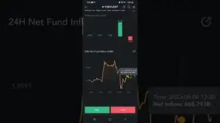 New Coin (Crypto) YURI has been listed On MEXC & BitMart