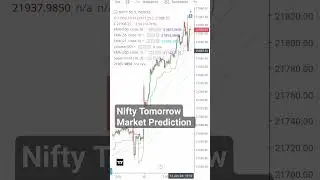Nifty Prediction | Market Analysis #stockmarket #nifty #niftyprediction
