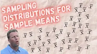 Sampling Distributions for Sample Means Explained | AP Statistics Topic 4.1
