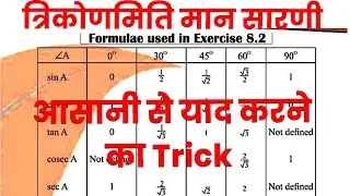 त्रिकोणमिति मान सारणी आसानी से याद करे | Trigonometric Ratios of 0° and 90° | #trigonometry_table