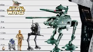 Star Wars Vehicles Size Comparison | Biggest Vehicles of Star Wars Universe | Satisfying Video
