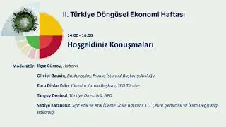 March 18, 2022 Circular Economy Week of Turkey - II, Day 5