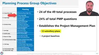 Planning Process Group