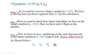 How to convert Binary Number into Decimal Number