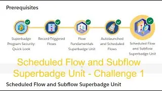 Scheduled Flow and Subflow Superbadge Unit | Challenge 1 | Solution