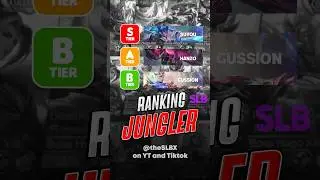 Meta Jungler Tier list 