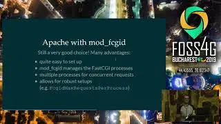 2019 - Running QGIS Server in production