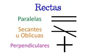 📏 Rectas: Paralelas, Secantes u Oblicuas y Perpendiculares 📏 [Fácil y Rápido] | MATEMÁTICAS |