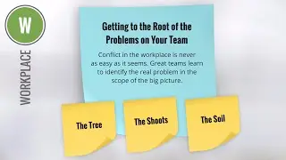 Pastors -  Getting to the Root of Your Problems as a Church