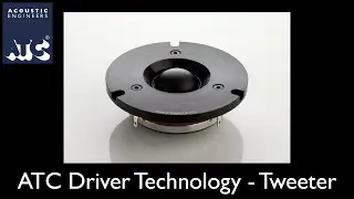 ATC Pro Driver Technology - Tweeter