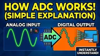 How ADC Works? Analog to Digital Conversion Explained