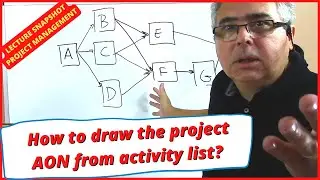 From the WBS to AON easy peasy! How to draw Project AON network? What is Activity on node diagram?