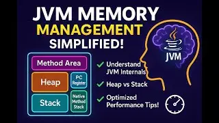 Java Memory Management 