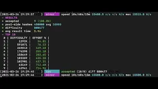 Mining Monero with 2 AMD EPYC 7J13 64-Core Processors (128 Threads) with XMRig