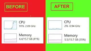 How to Fix 100% CPU Usage in Windows 10