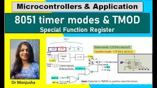 8051 timer modes & TMOD Special Function Register