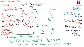 3-Phase AC Circuits: Relationships with line and phase quantities in star and delta circuits