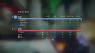 Trials of Dustin
