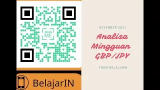 ANALISA MINGGUAN GBPJPY 6 -10 Desember 2021. "THE DRAGON BULLISH DIVERGENCE SAATNYA LONG??"