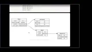 LlamaIndex Webinar: From Prompt to Schema Engineering with Pydantic  (with @jxnlco)